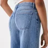 Straight fit jeans Straight fit jeans